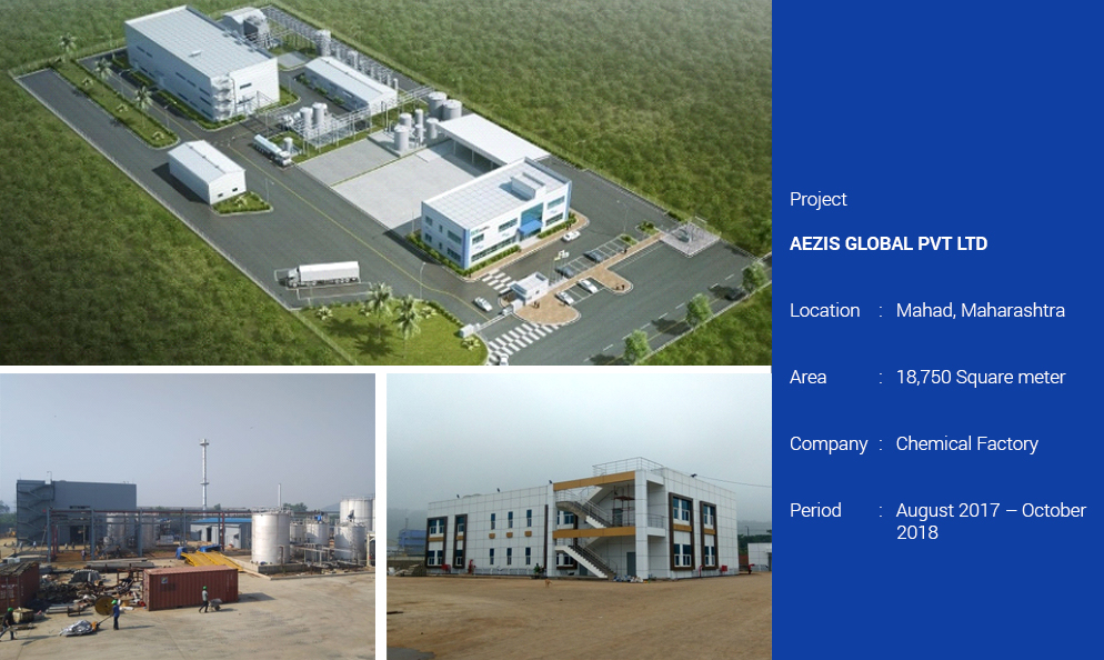 AEZIS GLOBAL PVT LTD