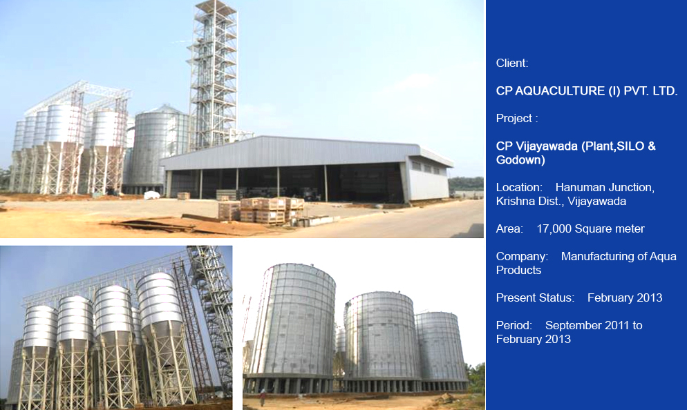 CP AQUA CULTURE PVT. LTD