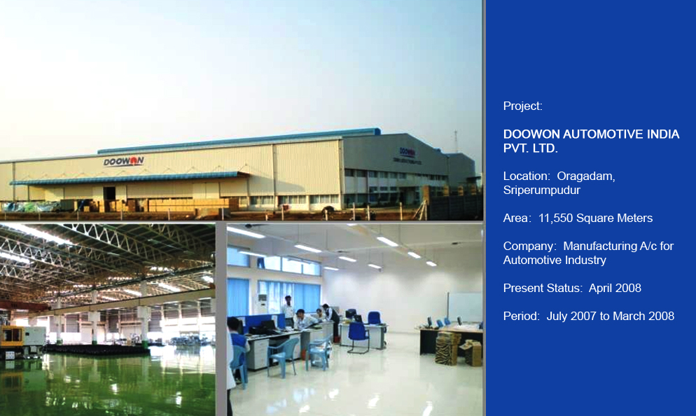 DOOWON AUTOMOTIVE INDIA PVT. LTD.