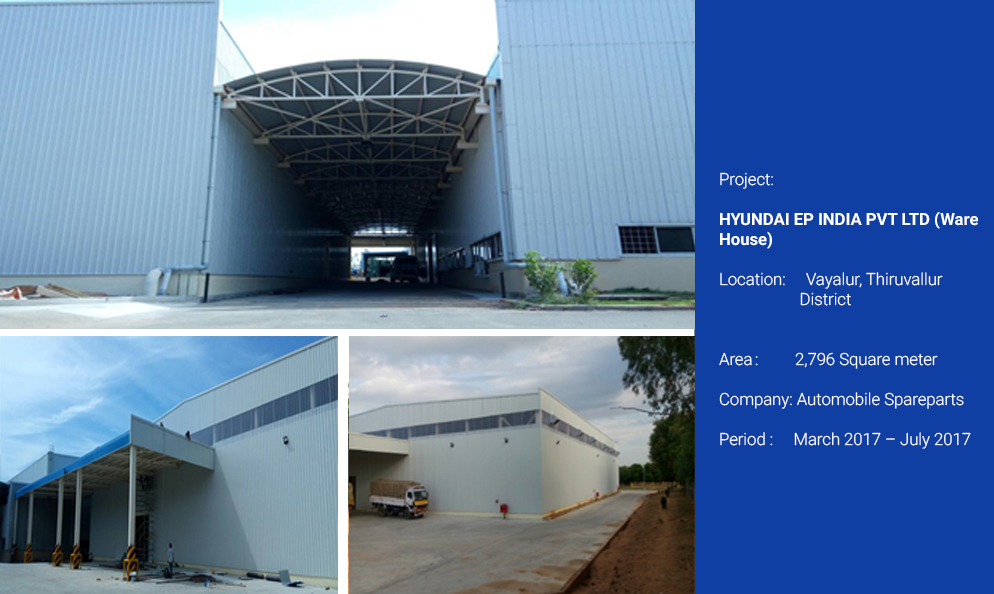 HYUNDAI EP INDIA PVT LTD Ware House