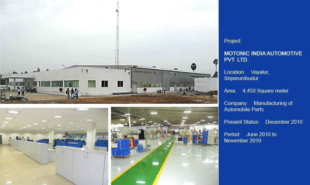 MOTONIC INDIA AUTOMOTIVE PVT. LTD