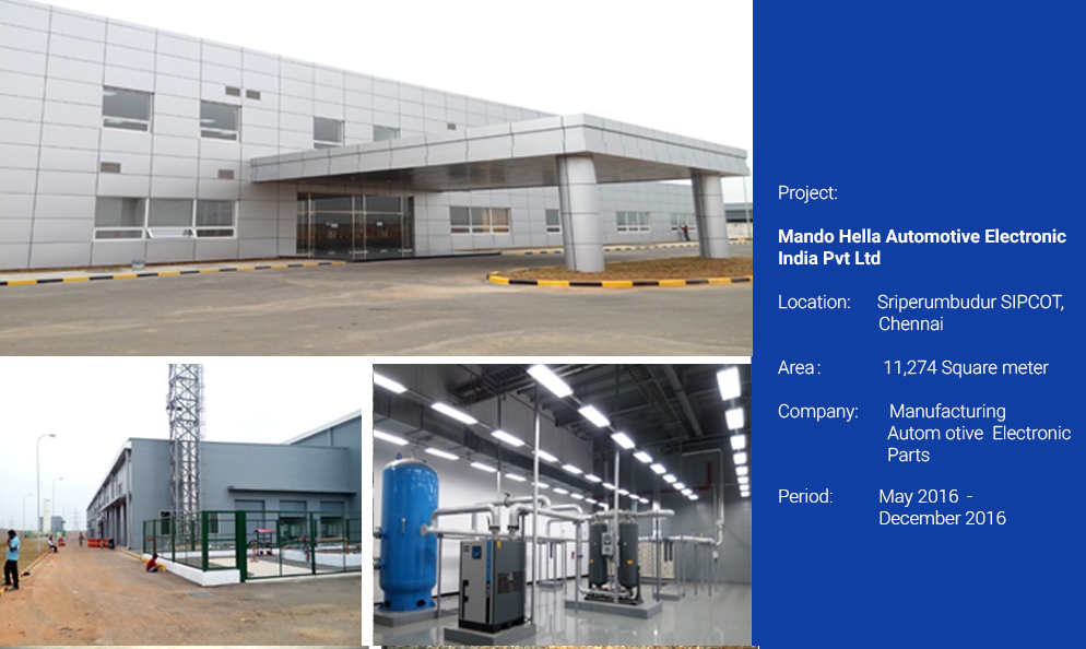 MANDO HELLA AUTOMOTIVE ELECTRONIC INDIA PVT LTD
