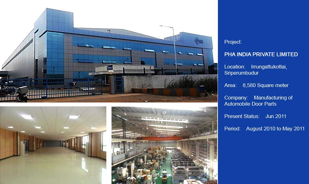 PHA INDIA PRIVATE LIMITED