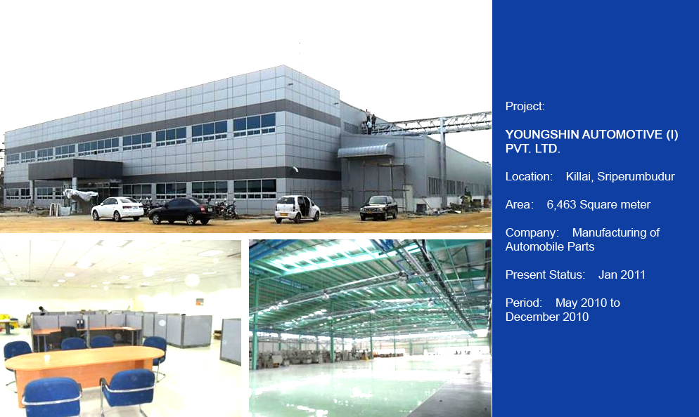 YOUNGSHIN AUTOMOTIVE (I) PVT. LTD.